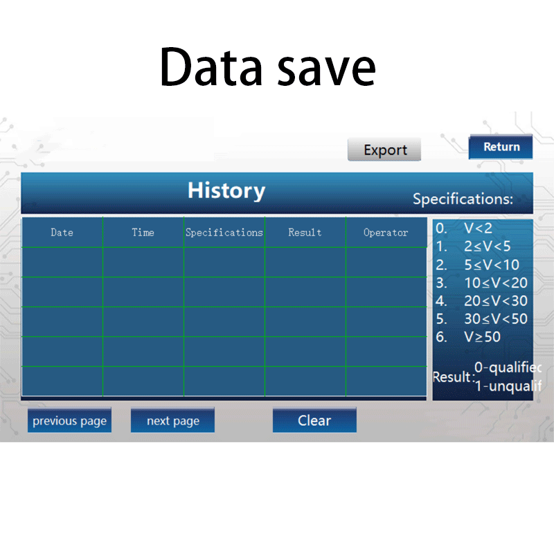 Probador de fugas de aire de jeringa médica | Probador de estanqueidad al vacío de -88 kPa según ISO 7886-1