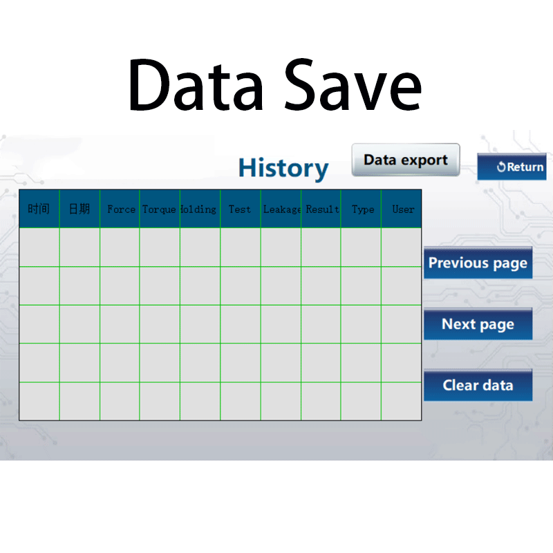 Probador multiusos para accesorios cónicos médicos (Luer) (estándar ISO 80369/GB 1962.1)