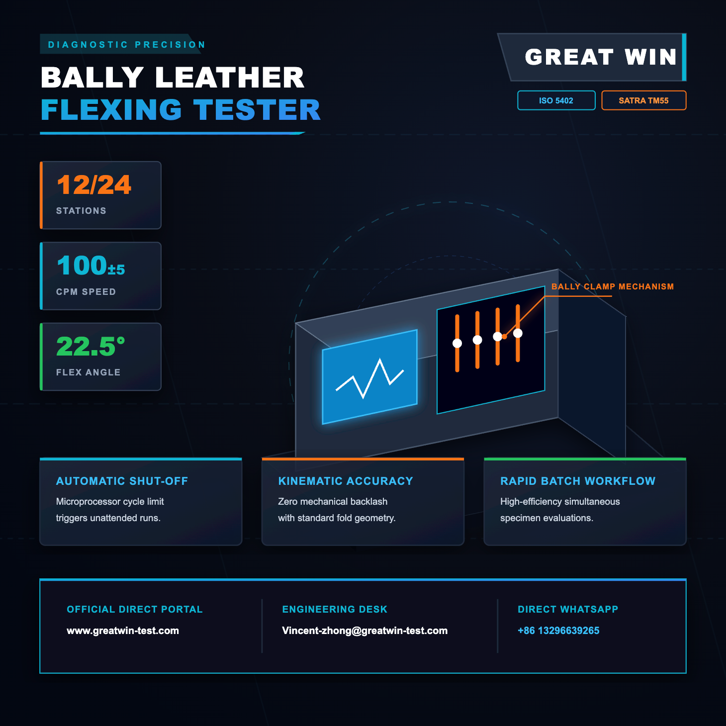 Mitigar la delaminación del grano: Great Win lanza la máquina de prueba de flexión Bally Leathers de próxima generación para garantizar la calidad de los materiales de alto rendimiento
